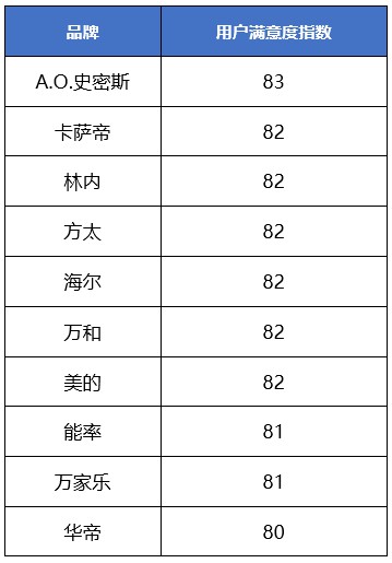 燃气热水器.jpg